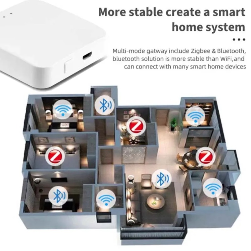 Wireless Multi-mode Smart Gate - Smart Home Gateway review and price