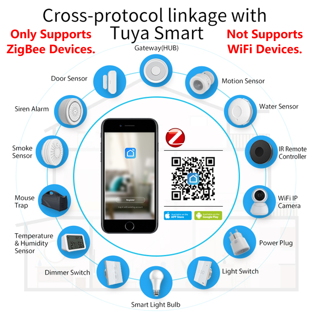 HomeKit ZigBee Gateway Hub Sma - Smart Home Group review and price