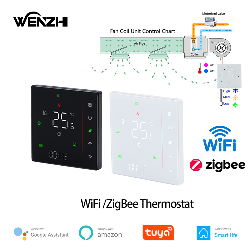 Zigbee/Wifi Air Conditioning T - Smart Home Zigbee review and price