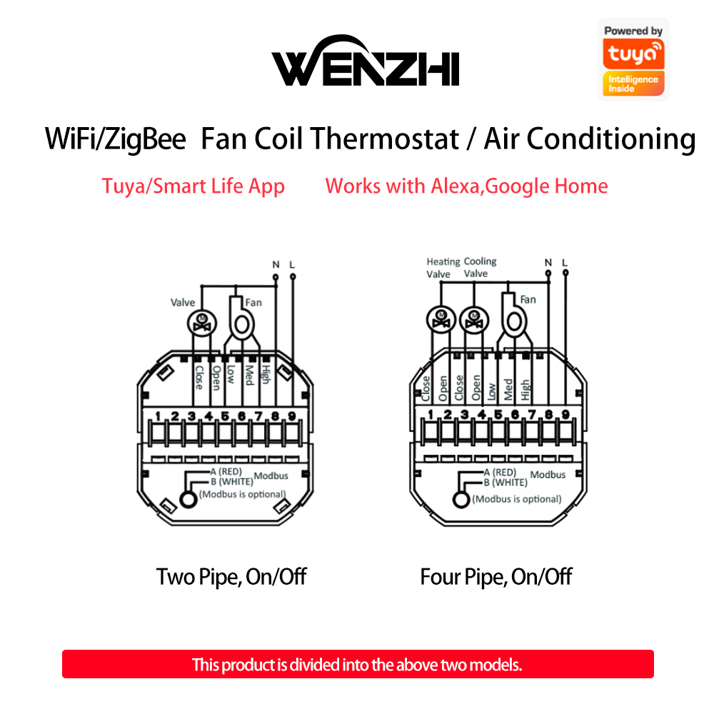 Zigbee/Wifi Air Conditioning T - Smart Home Zigbee review and price