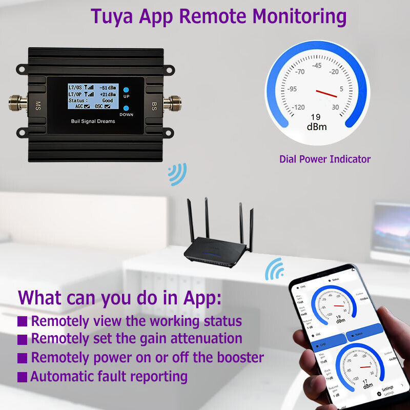 Cell Phone Signal Repeater for - Smart Home Monitoring review and price