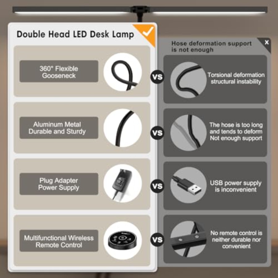Led Desk Lamp for Office Home  - Smart Home Monitoring review and price