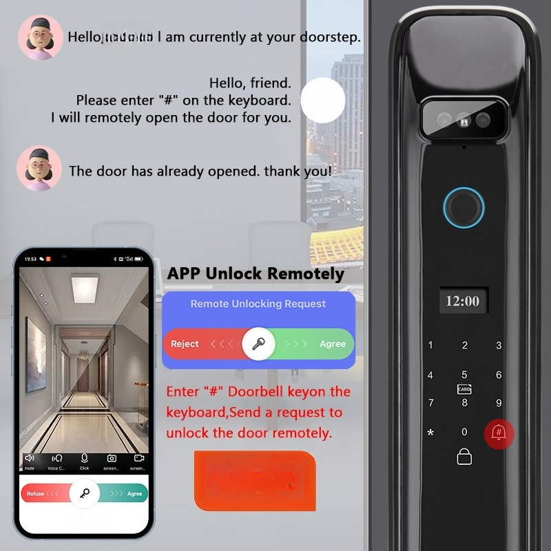 XSDTS DF03 3D Face Recognition - Smart Home Control review and price
