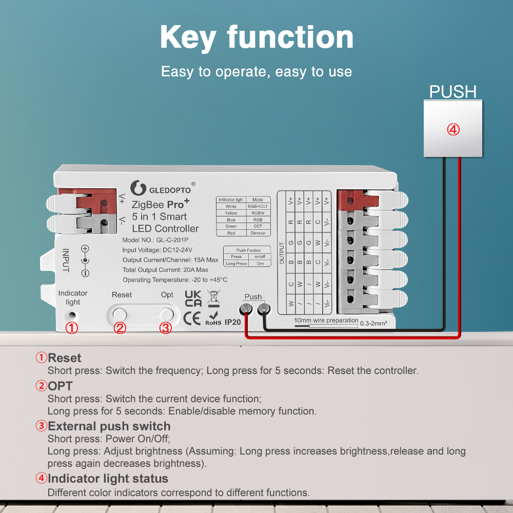 GLEDOPTO Zigbee 3.0 Smart LED  - Smart Home Hub 2 review and price