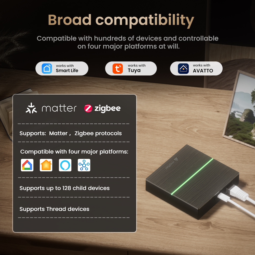 AVATTO Matter Smart Wired Gate - Smart Home Group review and price