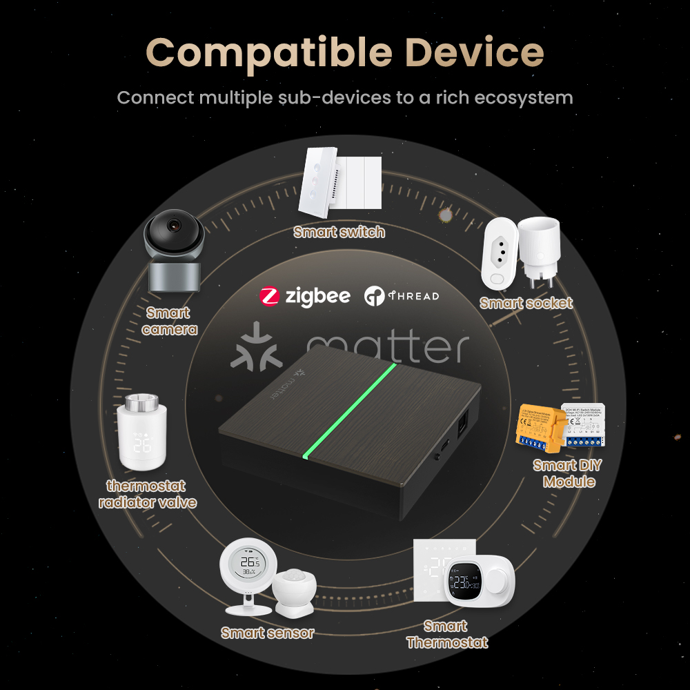 AVATTO Matter Smart Wired Gate - Smart Home Group review and price