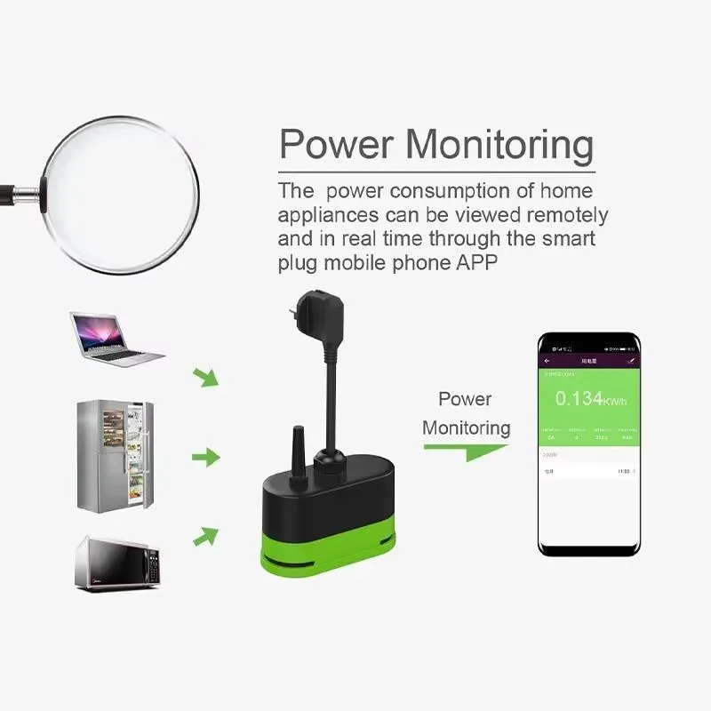 Tuya EU 16A Wifi Smart Outdoor - Smart Home Voice Control review and price