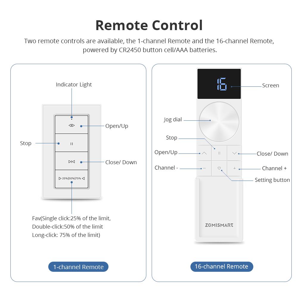 Zemismart Matter Thread Rechar - Smart Home Group review and price