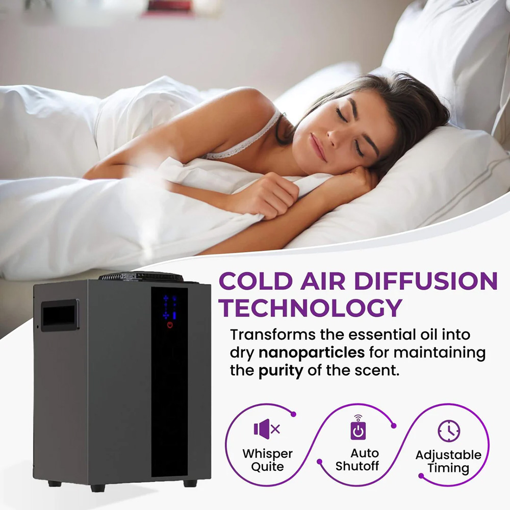 NAMSTE 4000m³ HVAC System Arom - Smart Home Sistem review and price