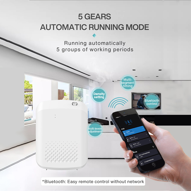Smart Aroma Diffuser Hotels Fr - Smart Home Sistem review and price