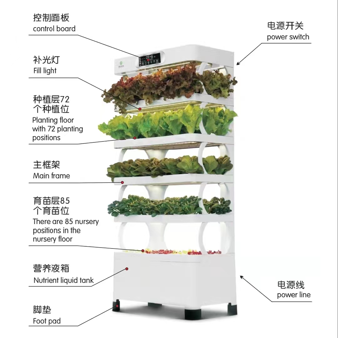 Intelligent Hydroponic Growing - Smart Home System review and price