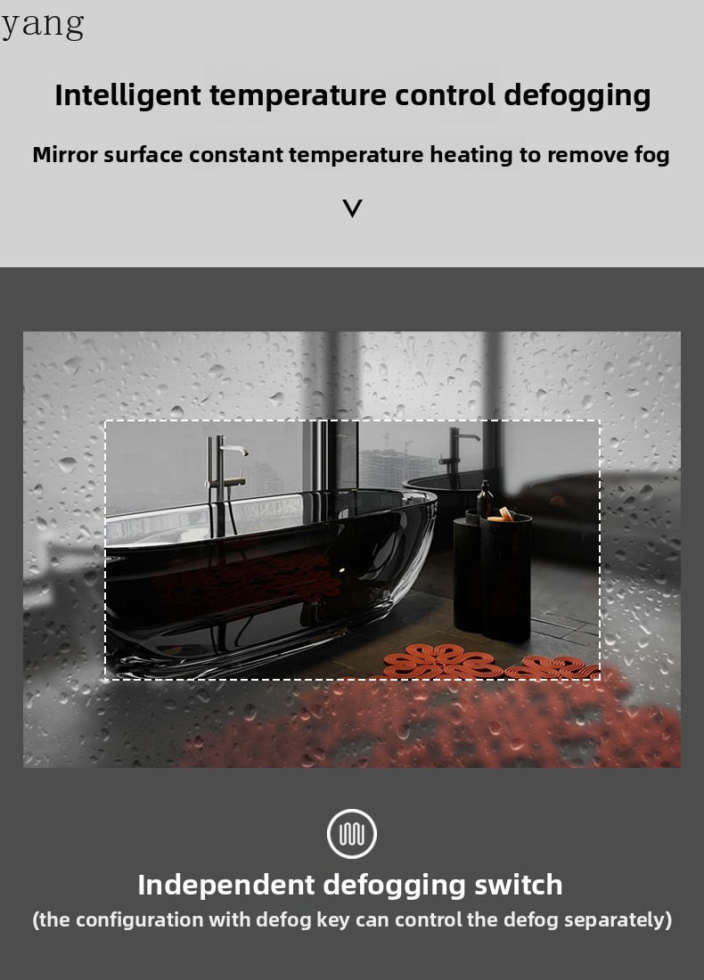 CX Vintage Log Style Bathroom  - Smart Home Login review and price