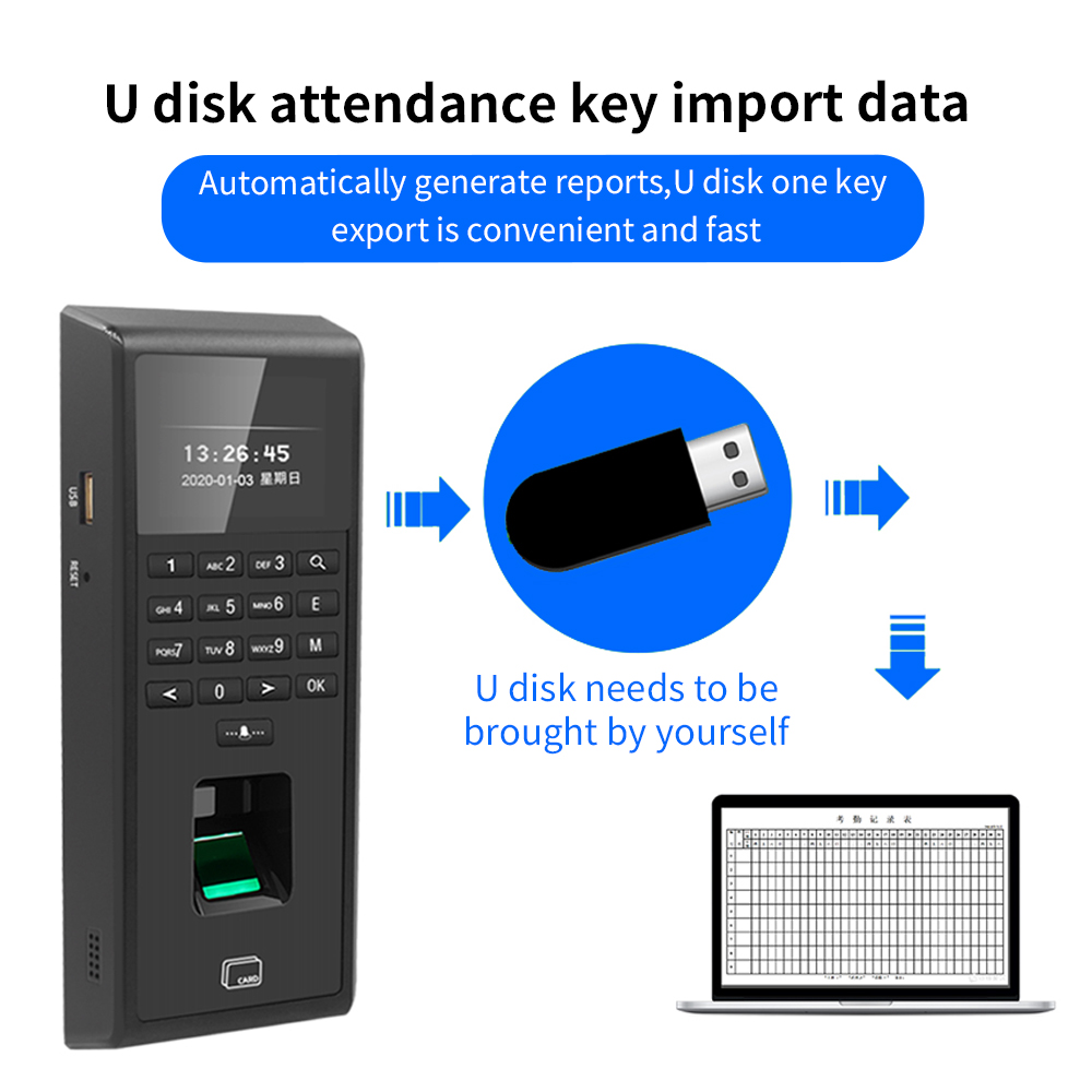Tuya Wi-Fi Biometric Fingerpri - Smart Home Login review and price