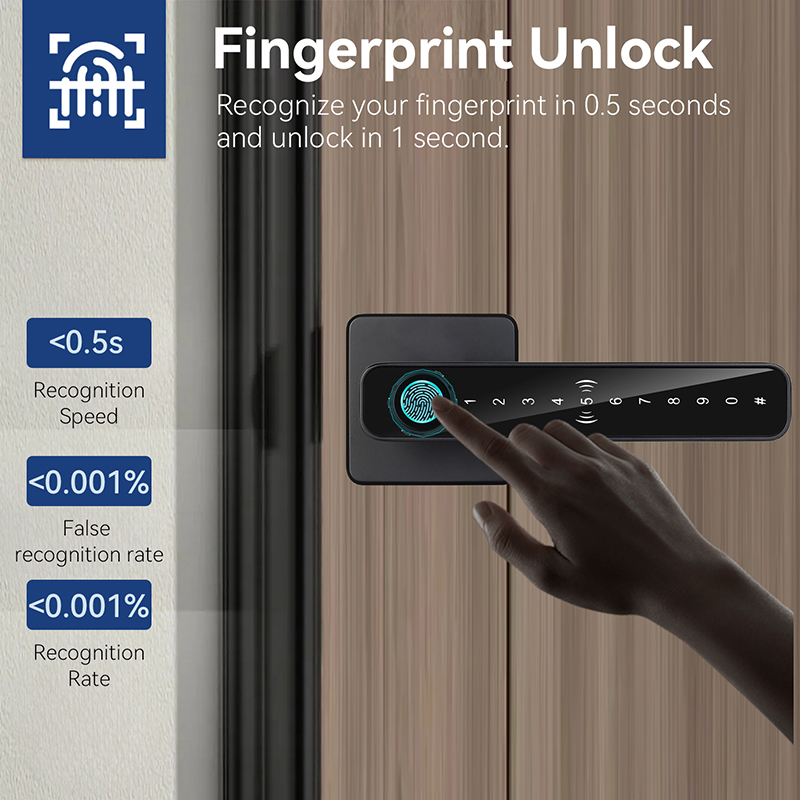 XSDTS Tuya Handle Fingerprint  - Smart Home Keyestudio review and price