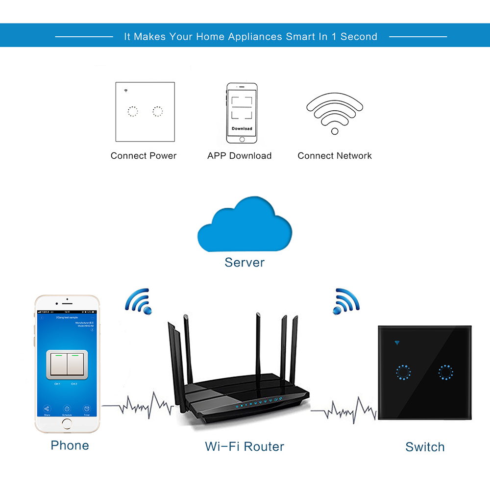 WiFi Smart Switch 10A 2200W/Ga - Smart Home Voice Control review and price