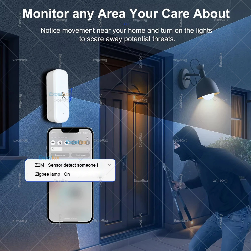 Smart ZigBee Motion Sensor Rad - Smart Home Sistem review and price