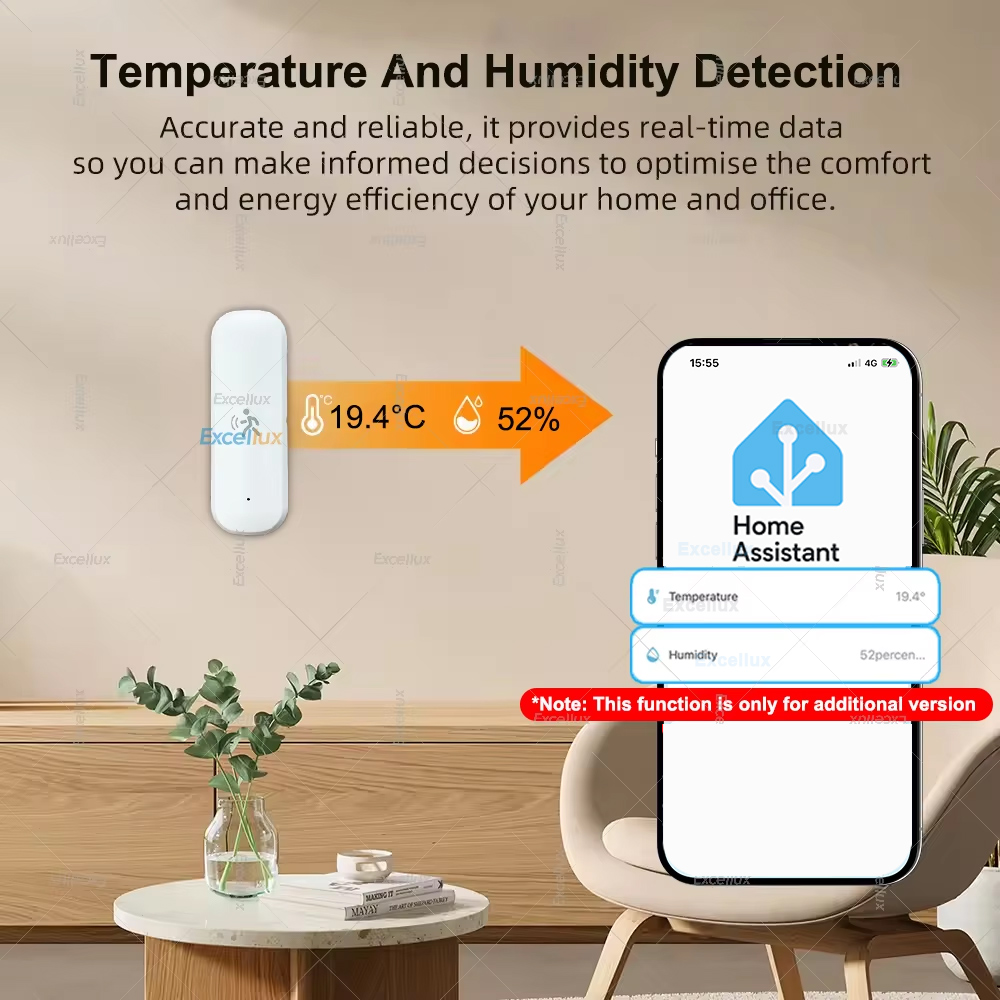 Smart ZigBee Motion Sensor Rad - Smart Home Sistem review and price