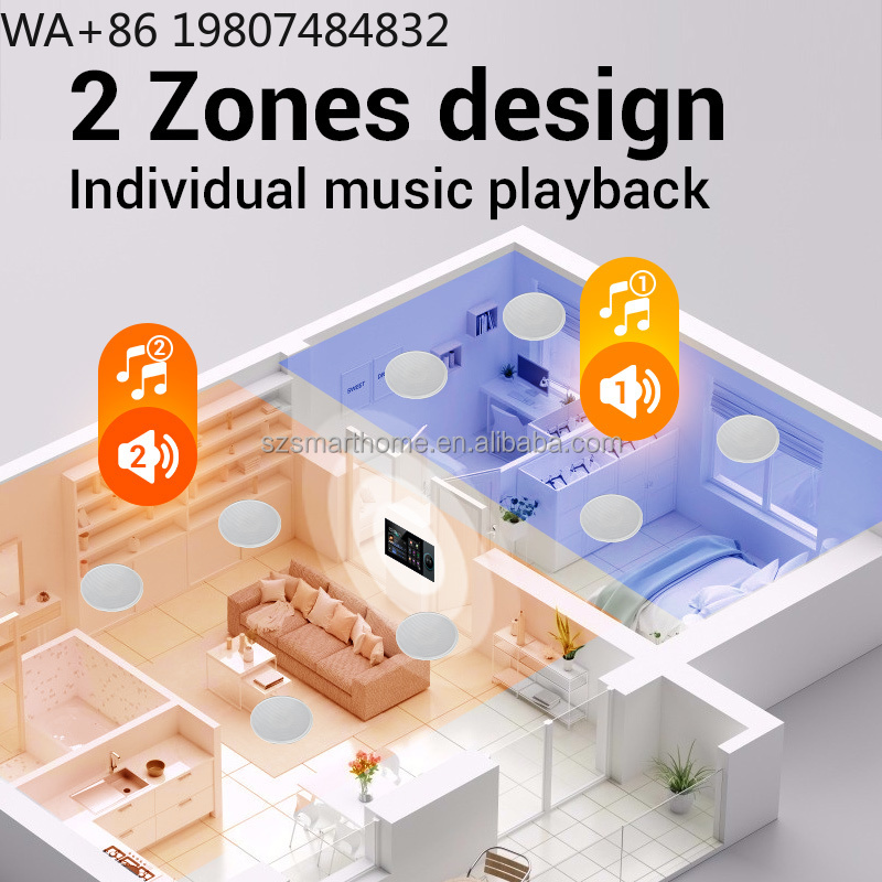 7 Inch 8-Channel Zigbee3.0 Gat - Smart Home System review and price