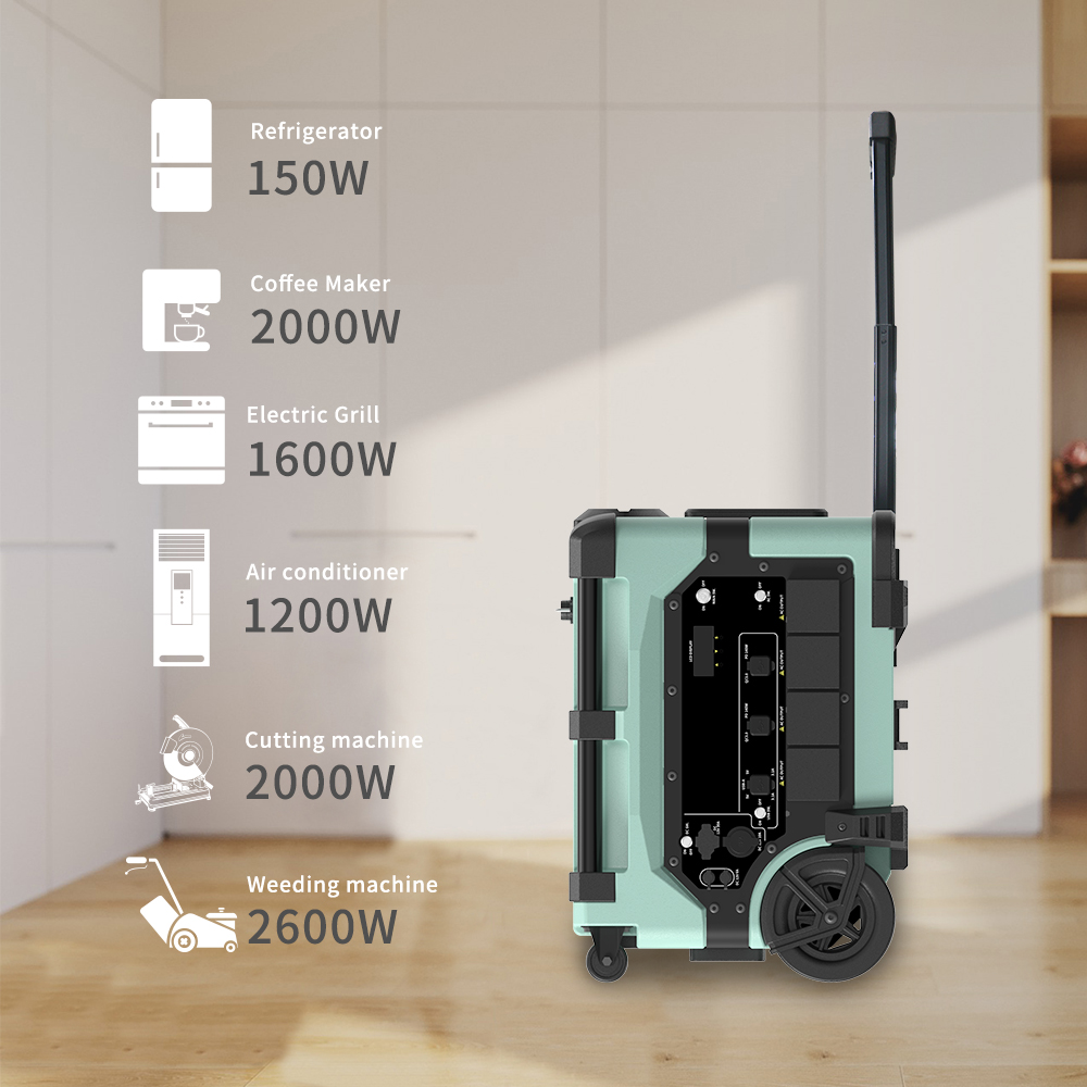 Portable 7680Wh Smart Monitori - Smart Home System review and price