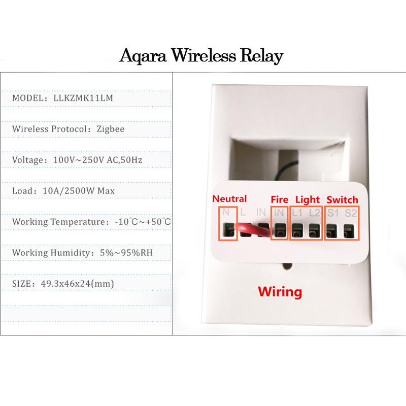 Aqara Two-Way Control Module R - Smart Home Group review and price