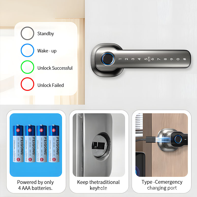 Home Security Devices Smart Fi - Smart Home Keyestudio review and price