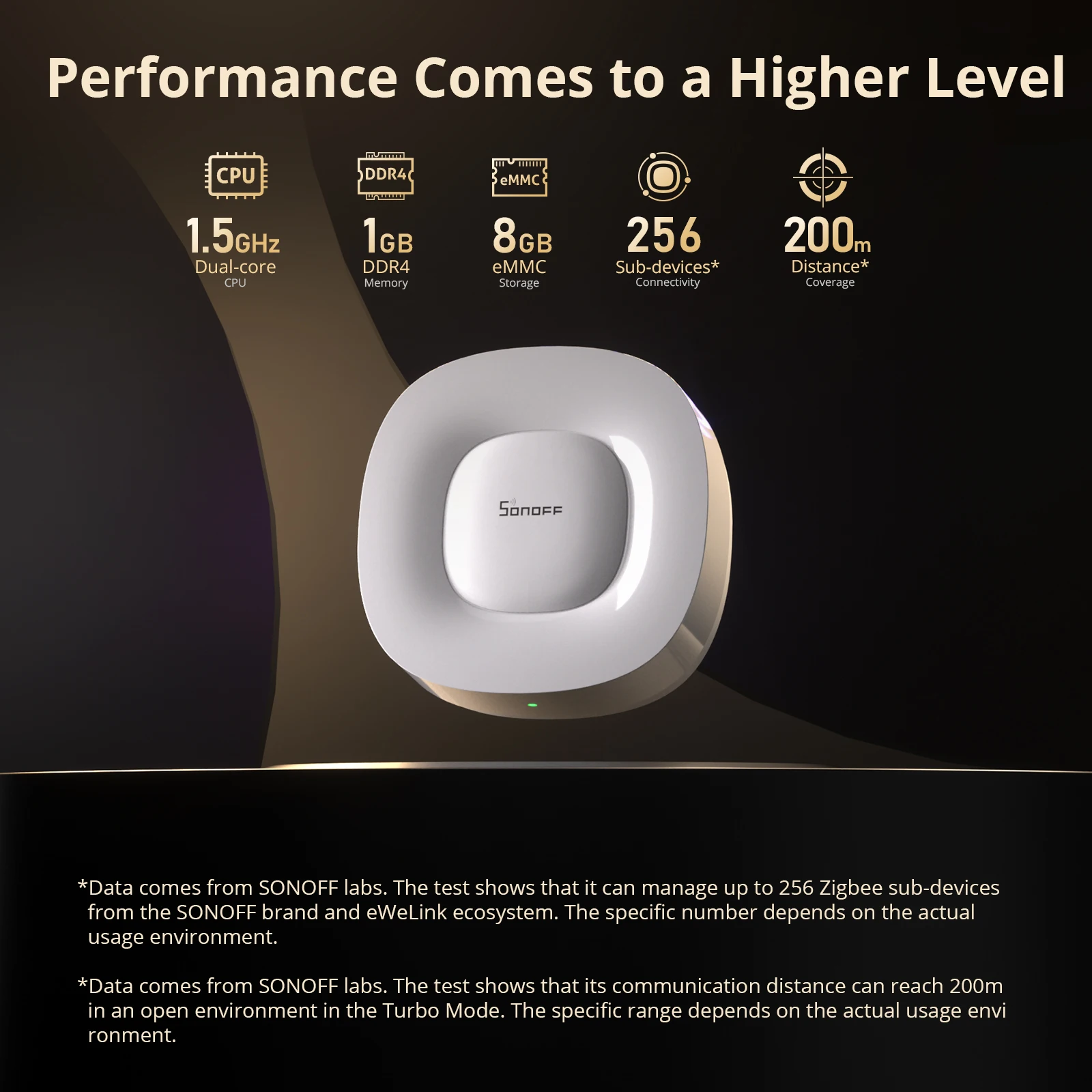 SONOFF ZB Bridge-U Matter Zigb - Smart Home Gateway review and price