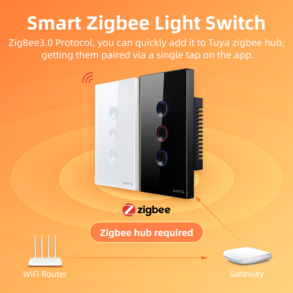 AVATTO 1/2/3/4 Gang ZigBee Sma - Smart Home Zigbee review and price