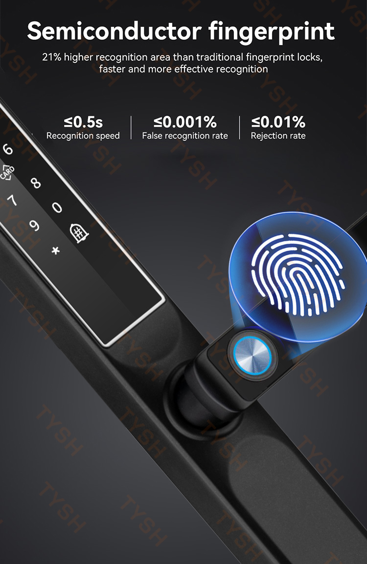 Tuya App Fingerprint Door Lock - Smart Home Keyestudio review and price