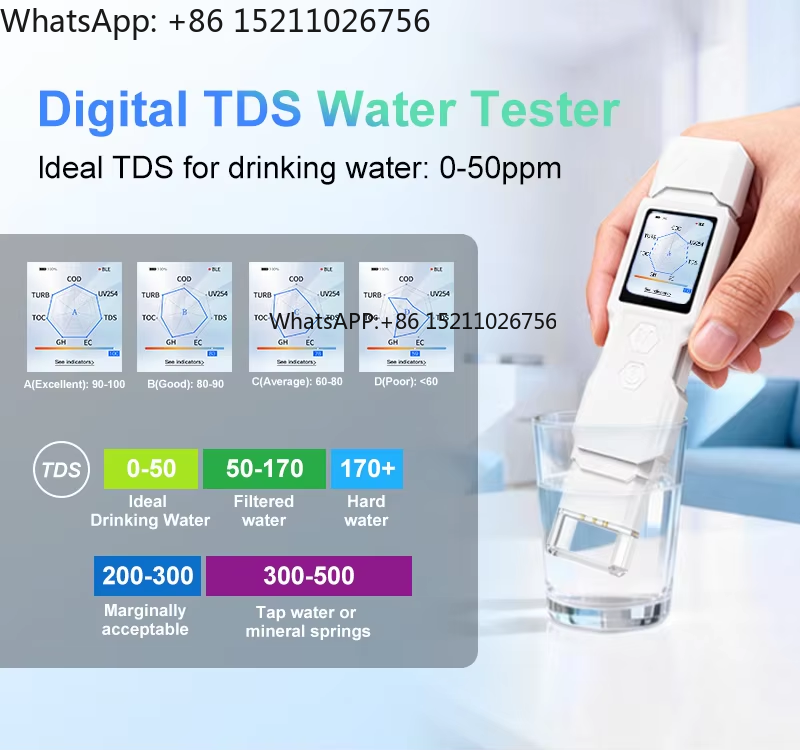9-in-1 Professional Digital Wa - Smart Home Login review and price