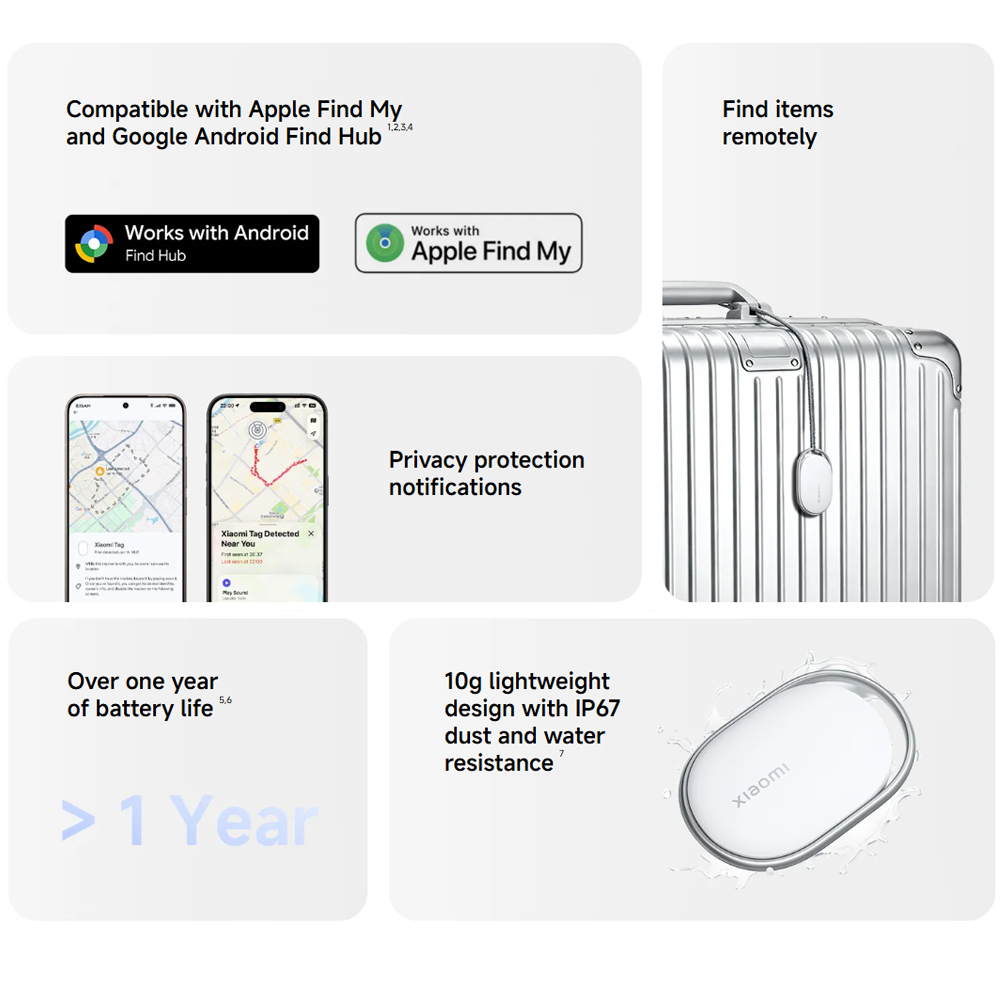 Xiaomi Tag Anti Lost Device Bl - Smart Home Hub 2 review and price