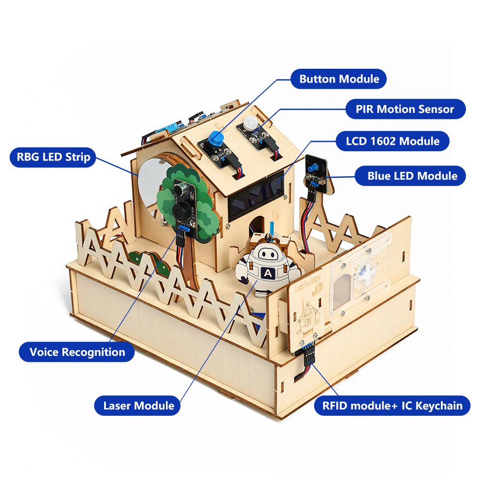 ACEBOTT DIY Smart Home Kit for - Smart Home Keyestudio review and price