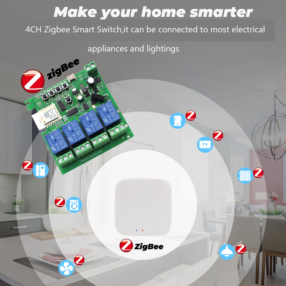 Tuya 4CH Zigbee Switch Relay M - Smart Home System review and price