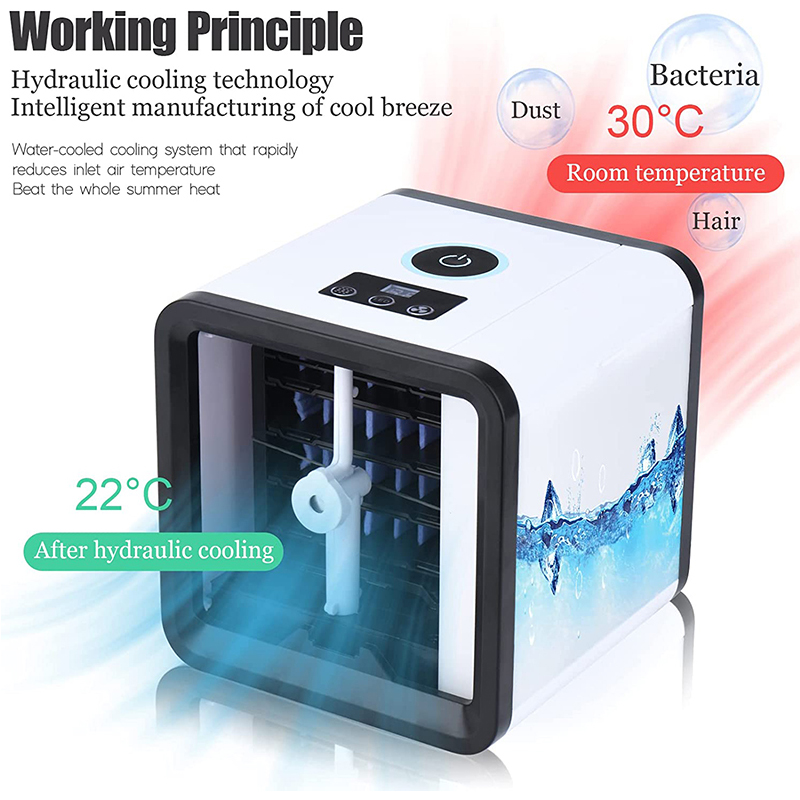 Cooling Fan Mini air Condition - Smart Home Ventilation review and price
