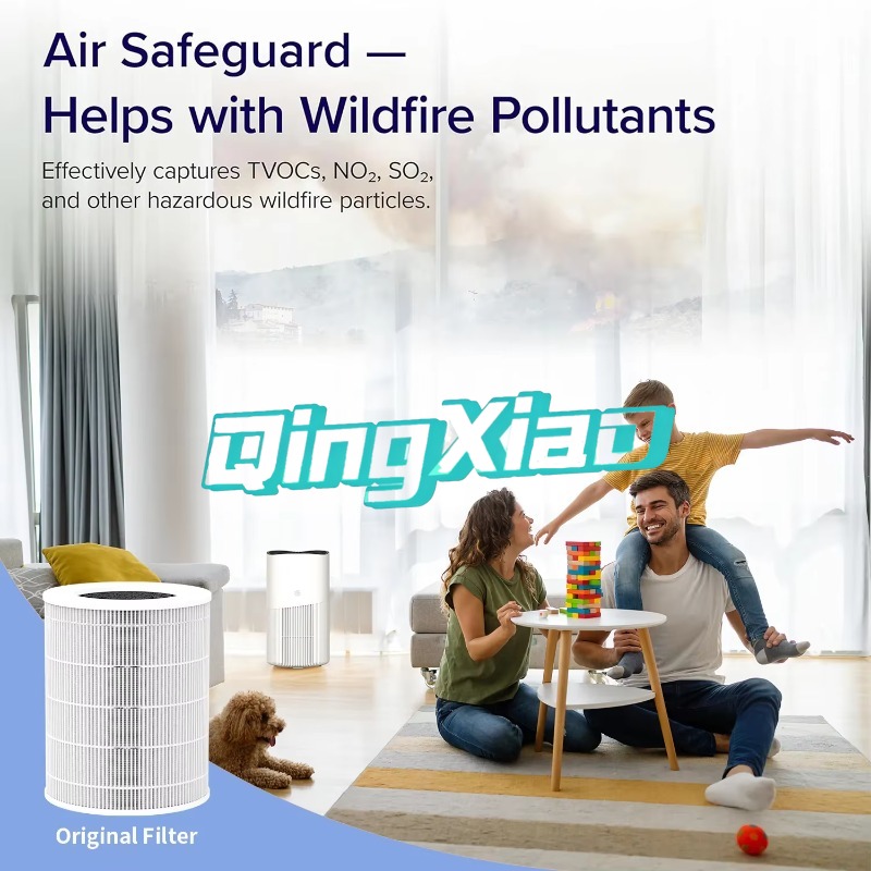 Smart App Control Air Purifier - Smart Home Control review and price