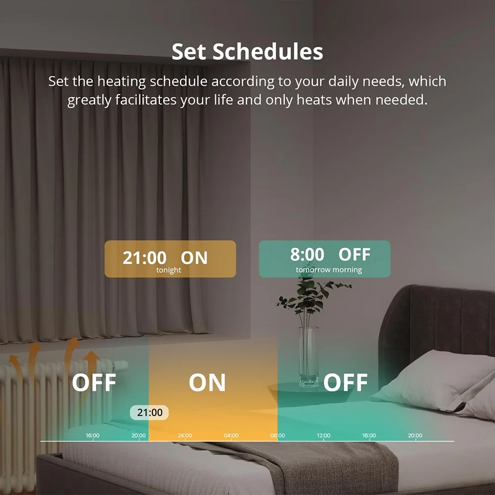 SONOFF TRVZB Zigbee Thermostat - Smart Home Group review and price