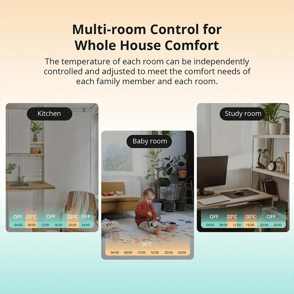 SONOFF TRVZB Zigbee Thermostat - Smart Home Group review and price