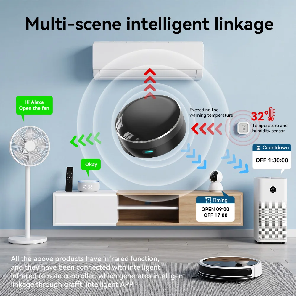 YFK WiFi Smart IR Blaster Univ - Smart Home Ventilation review and price